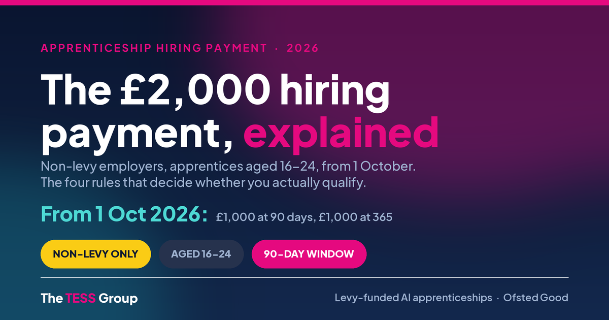 The £2,000 Apprenticeship Hiring Payment: Who's Actually Eligible (2026 ...