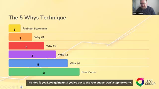 Ask Why Five Times — TESS leadership clip