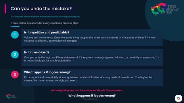Can You Undo the Mistake? — TESS AI workshop clip