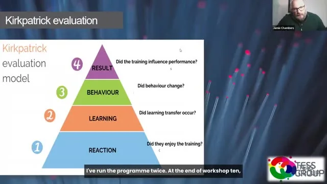 Did the Training Change You?, TESS coaching clip