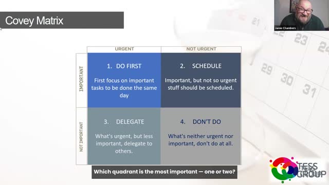 Move It to Quadrant Two — TESS coaching clip