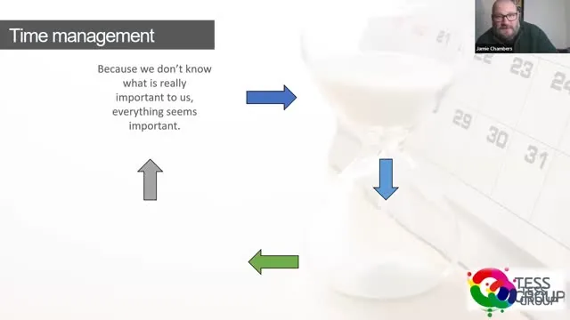 Too Busy to Think?, TESS coaching clip